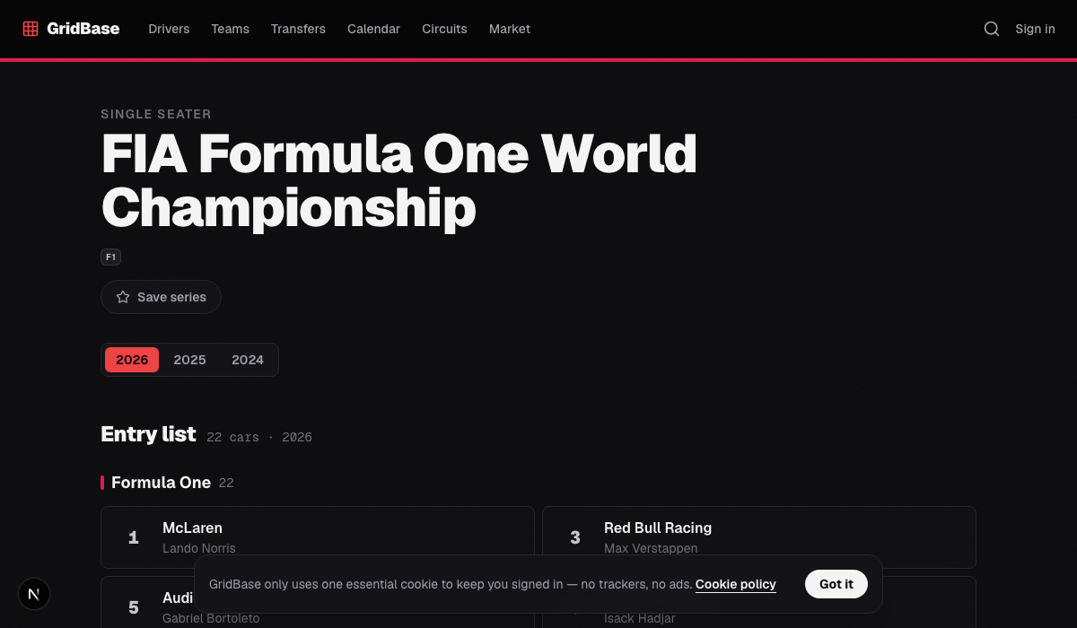 GridBase Formula 1 series page showing the current season structure