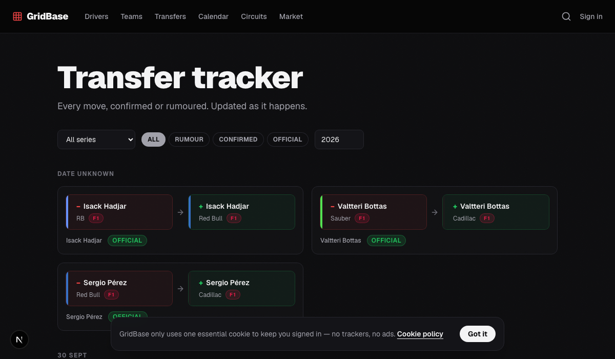 GridBase transfers page showing recent driver moves with rumour, confirmed and official statuses